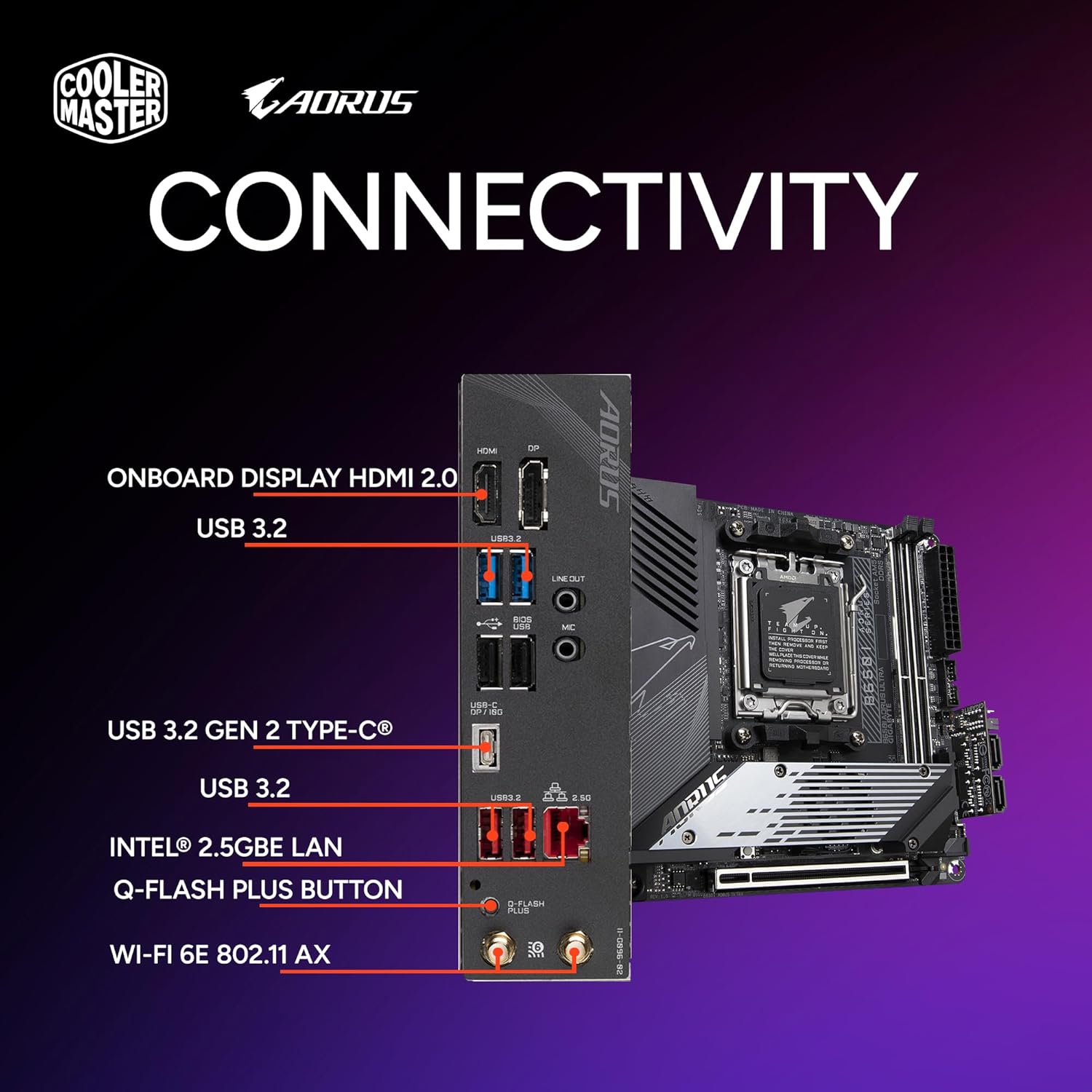Cooler Master NR2 Pro Mini ITX – AMD RYZEN 7 7800X3D 4.2 GHz (5.0 GHz Turbo) | Gigabyte RX 9070 XT 16GB & B650I AORUS ULTRA | 32GB DDR5 6000MHz | 2TB Gen4 M.2 | WiFi | Windows 11 | 280mm AIO Gaming PC